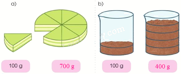 Toán lớp 3 trang 63 - Em ôn lại những gì đã học - SGK Cánh diều 11