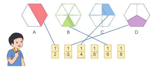 Toán lớp 3 trang 63 - Em ôn lại những gì đã học - SGK Cánh diều 4