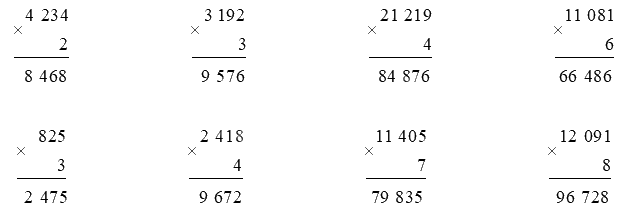 Toán lớp 3 trang 63 Luyện tập - SGK Cánh diều 0 2