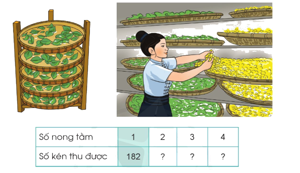 Toán lớp 3 trang 63 Luyện tập - SGK Cánh diều 4 1