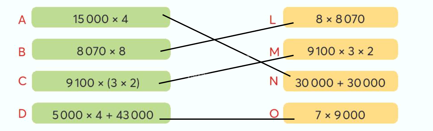 Toán lớp 3 trang 63 - Nhân số có năm chữ số với số có một chữ số - SGK Chân trời sáng tạo 3