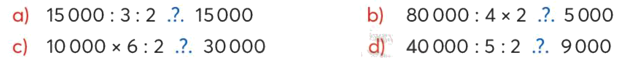 Toán lớp 3 trang 65 - Chia số có năm chữ số cho số có một chữ số - SGK Chân trời sáng tạo 3 1