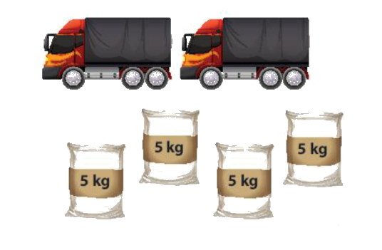 Toán lớp 3 trang 65 - Chia số có năm chữ số cho số có một chữ số - SGK Chân trời sáng tạo 7