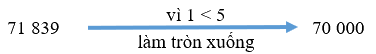 Toán lớp 3 trang 65 - Làm tròn số đến hàng nghìn, hàng chục nghìn - SGK Kết nối tri thức 2 2