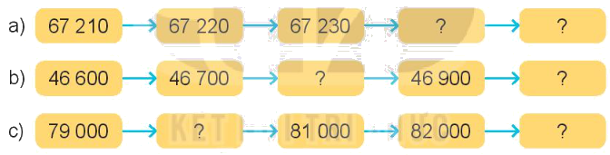 Toán lớp 3 trang 66 - Luyện tập chung - SGK Kết nối tri thức 1 1