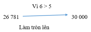 Toán lớp 3 trang 66 - Luyện tập chung - SGK Kết nối tri thức 19