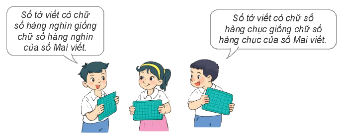 Toán lớp 3 trang 66 - Luyện tập chung - SGK Kết nối tri thức 7 1