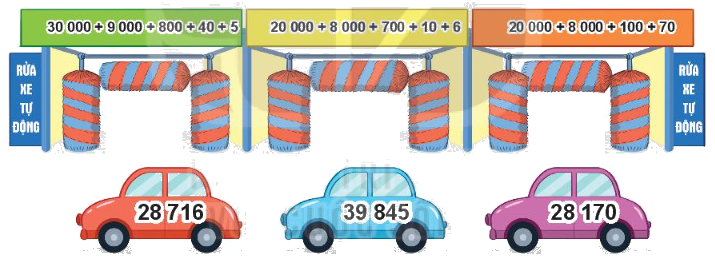 Toán lớp 3 trang 66 - Luyện tập chung - SGK Kết nối tri thức 10