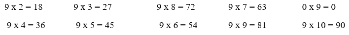 Toán lớp 3 trang 67 - Bảng nhân 9 - SGK Chân trời sáng tạo 2 2