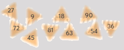 Toán lớp 3 trang 67 - Bảng nhân 9 - SGK Chân trời sáng tạo 3