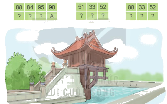 Toán lớp 3 trang 67 - Nhân số có hai chữ số với số có một chữ số - SGK Kết nối tri thức 4 2