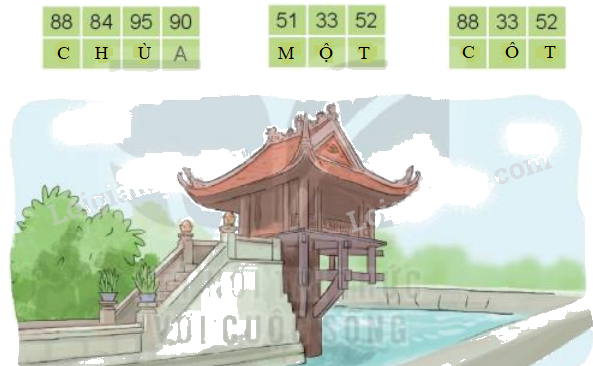 Toán lớp 3 trang 67 - Nhân số có hai chữ số với số có một chữ số - SGK Kết nối tri thức 9