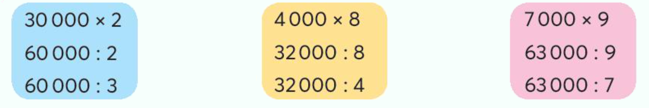 Toán lớp 3 trang 68 - Em làm được những gì - SGK Chân trời sáng tạo 1