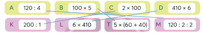 Toán lớp 3 trang 68 - Em làm được những gì - SGK Chân trời sáng tạo 6