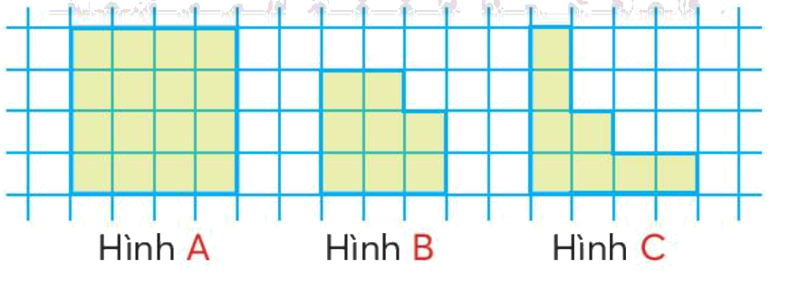 Toán lớp 3 trang 69 - Diện tích của một hình - SGK Chân trời sáng tạo 2