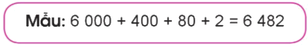 Toán lớp 3 trang 7 - Các số trong phạm vi 10 000 (tiếp theo) 4 1