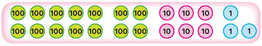 Toán lớp 3 trang 7 - Chục nghìn - SGK Chân trời sáng tạo 3 1