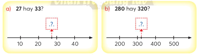 Toán lớp 3 trang 7 - Ôn tập các số đến 1 000 - SGK Chân trời sáng tạo 8