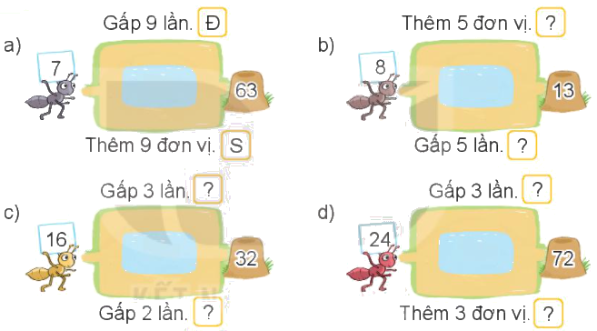 Toán lớp 3 trang 70 - Gấp một số lên một số lần - SGK Kết nối tri thức 4 1