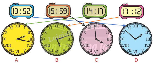Toán lớp 3 trang 71 - Xem đồng hồ - SGK Chân trời sáng tạo 3 2