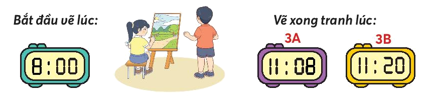 Toán lớp 3 trang 71 - Xem đồng hồ - SGK Chân trời sáng tạo 4 1