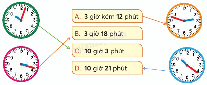 Toán lớp 3 trang 71 - Xem đồng hồ - SGK Chân trời sáng tạo 5