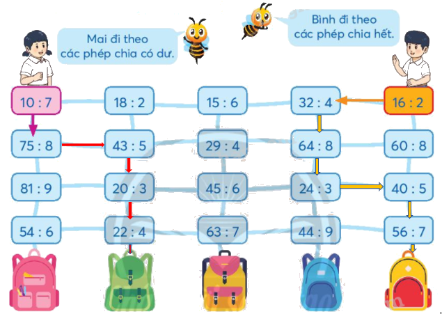 Toán lớp 3 trang 73 - Chia số có ba chữ số cho số có một chữ số - SGK Chân trời sáng tạo 17