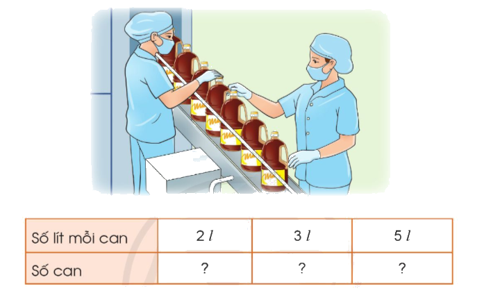 Toán lớp 3 trang 73 - Luyện tập - SGK Cánh diều 8