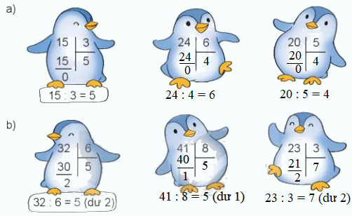 Toán lớp 3 trang 73 - Phép chia hết, phép chia có dư - SGK Kết nối tri thức 0 2