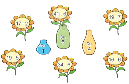 Toán lớp 3 trang 73 - Phép chia hết, phép chia có dư - SGK Kết nối tri thức 3 1