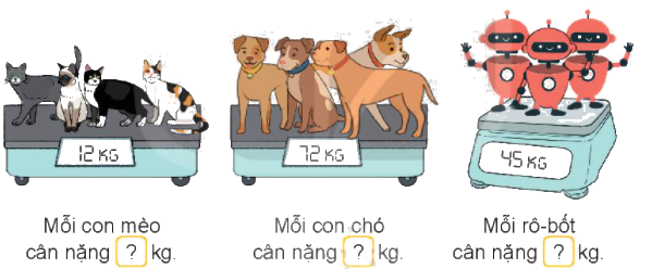 Toán lớp 3 trang 75 - Chia số có hai chữ số cho số có một chữ số - SGK Kết nối tri thức 7 1