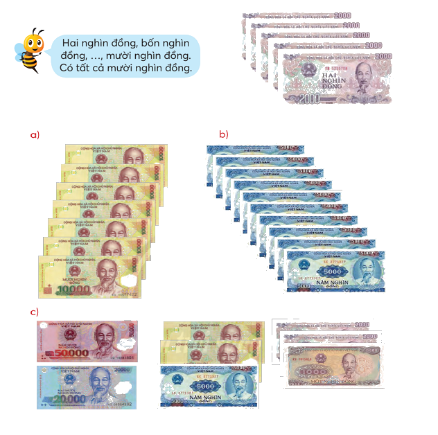 Toán lớp 3 trang 75 - Tiền Việt Nam - SGK Chân trời sáng tạo 2 1