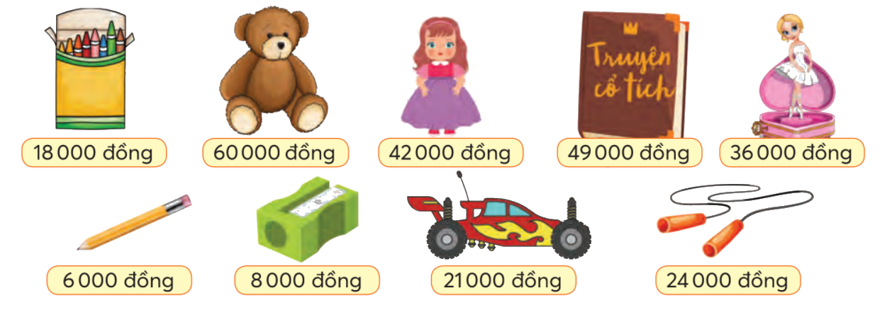 Toán lớp 3 trang 75 - Tiền Việt Nam - SGK Chân trời sáng tạo 6