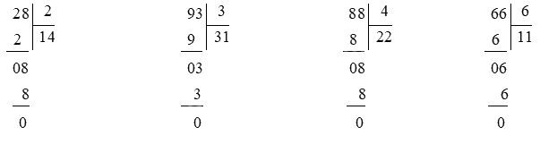 Toán lớp 3 trang 78 - Chia cho số có một chữ số - SGK Cánh diều 0 2