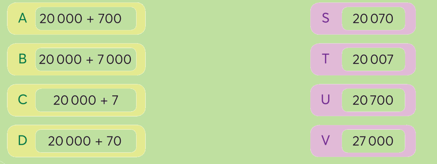 Toán lớp 3 trang 78 - Ôn tập các số trong phạm vi 100 000 - SGK Chân trời sáng tạo 3 1