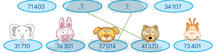 Toán lớp 3 trang 78 - Ôn tập các số trong phạm vi 100 000 - SGK Chân trời sáng tạo 9