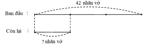 Toán lớp 3 trang 79 - Giảm một số đi một số lần - SGK Kết nối tri thức 1 1