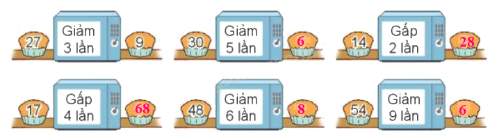 Toán lớp 3 trang 79 - Giảm một số đi một số lần - SGK Kết nối tri thức 2