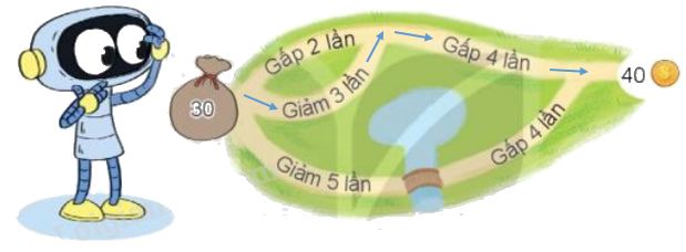 Toán lớp 3 trang 79 - Giảm một số đi một số lần - SGK Kết nối tri thức 3 2