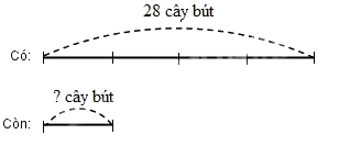 Toán lớp 3 trang 79 - Giảm một số đi một số lần - SGK Kết nối tri thức 4 1