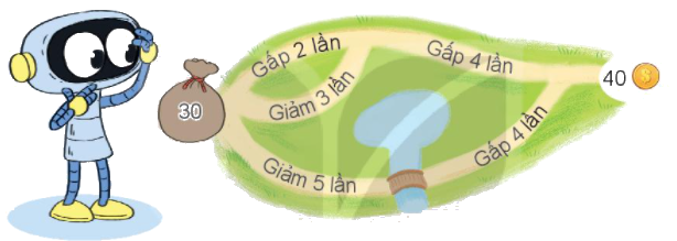 Toán lớp 3 trang 79 - Giảm một số đi một số lần - SGK Kết nối tri thức 6