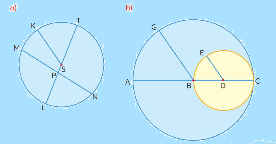 Toán lớp 3 trang 79 - Hình tròn - SGK Chân trời sáng tạo 1