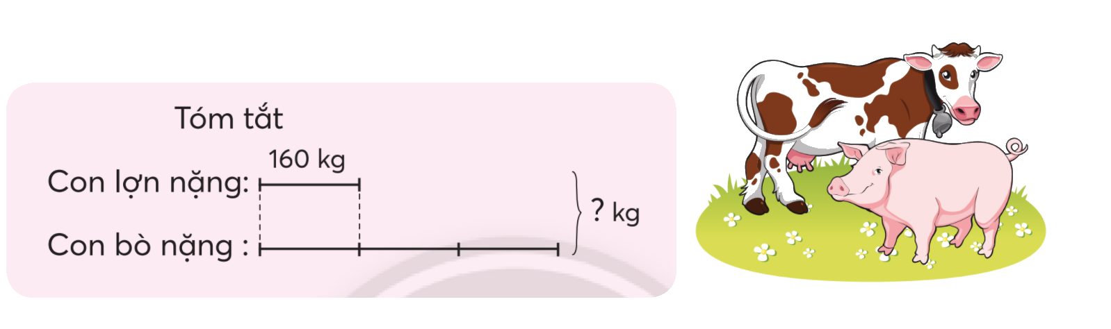 Toán lớp 3 trang 80 - Ôn tập các phép tính - SGK chân trời sáng tạo 6 1