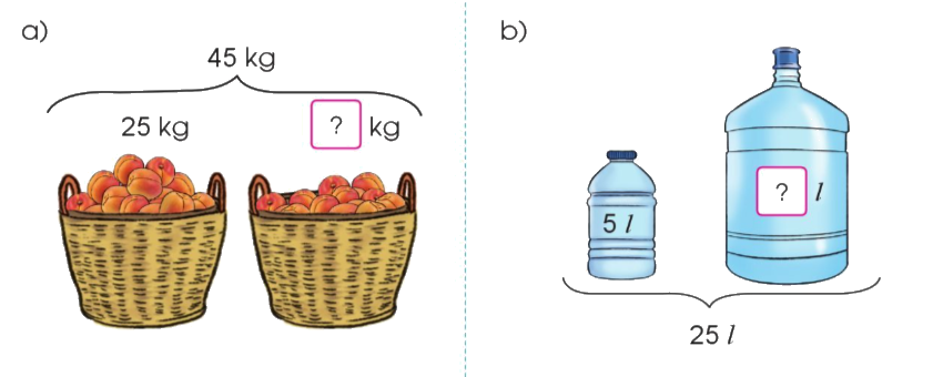 Toán lớp 3 trang 81 - Luyện tập chung - SGK Cánh diều 5