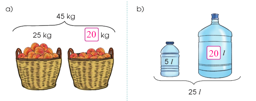 Toán lớp 3 trang 81 - Luyện tập chung - SGK Cánh diều 6