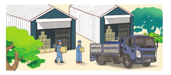 Toán lớp 3 trang 81 - Luyện tập chung - SGK Cánh diều 7