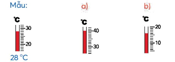 Toán lớp 3 trang 81 - Nhiệt độ. Đo nhiệt độ - SGK Chân trời sáng tạo 0 1