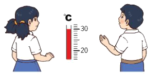 Toán lớp 3 trang 81 - Nhiệt độ. Đo nhiệt độ - SGK Chân trời sáng tạo 3