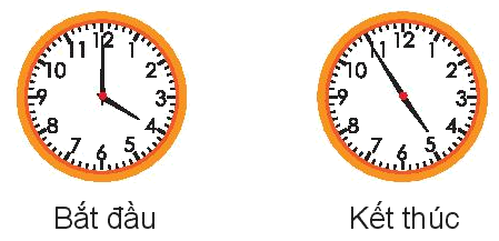 Toán lớp 3 trang 81 - Thực hành xem đồng hồ, xem lịch - SGK Kết nối tri thức 11