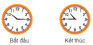 Toán lớp 3 trang 81 - Thực hành xem đồng hồ, xem lịch - SGK Kết nối tri thức 3